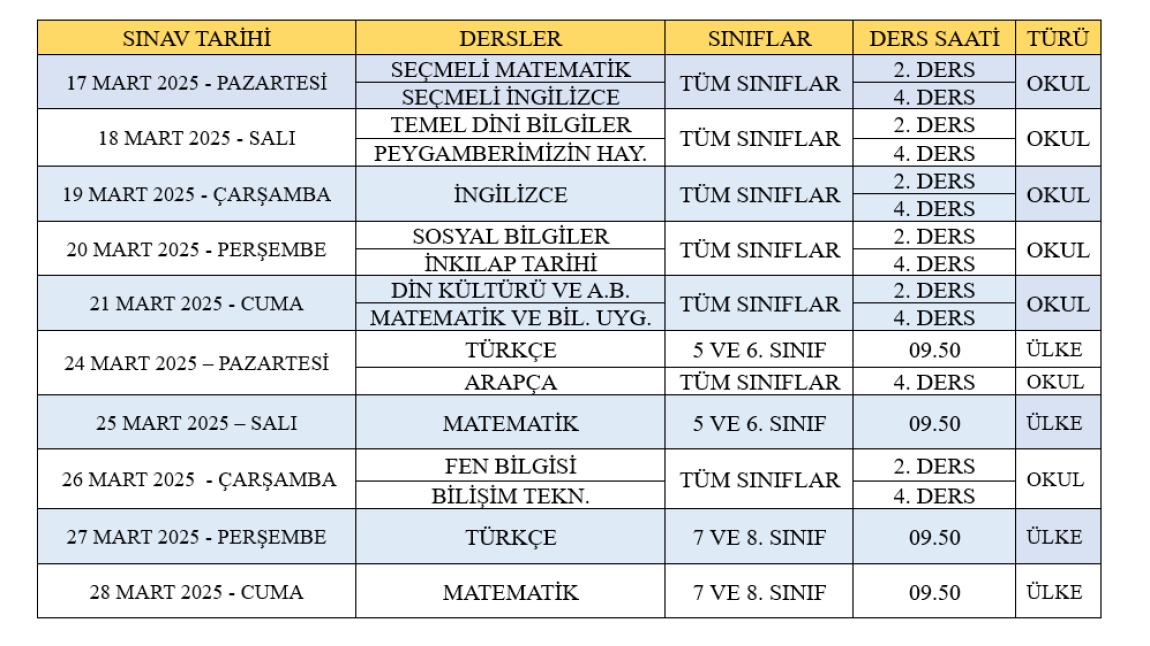 2024-2025 2. DÖNEM 1. YAZILI TARİHLERİ